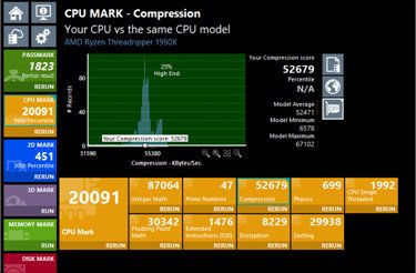PassMark PerformanceTest Mobile - Android and Apple iPhone Benchmark  Software