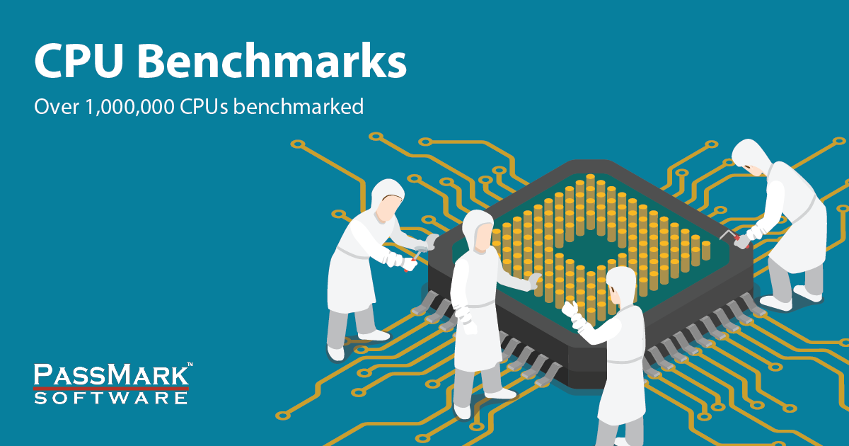 Passmark Cpu Benchmarks List Of Benchmarked Cpus