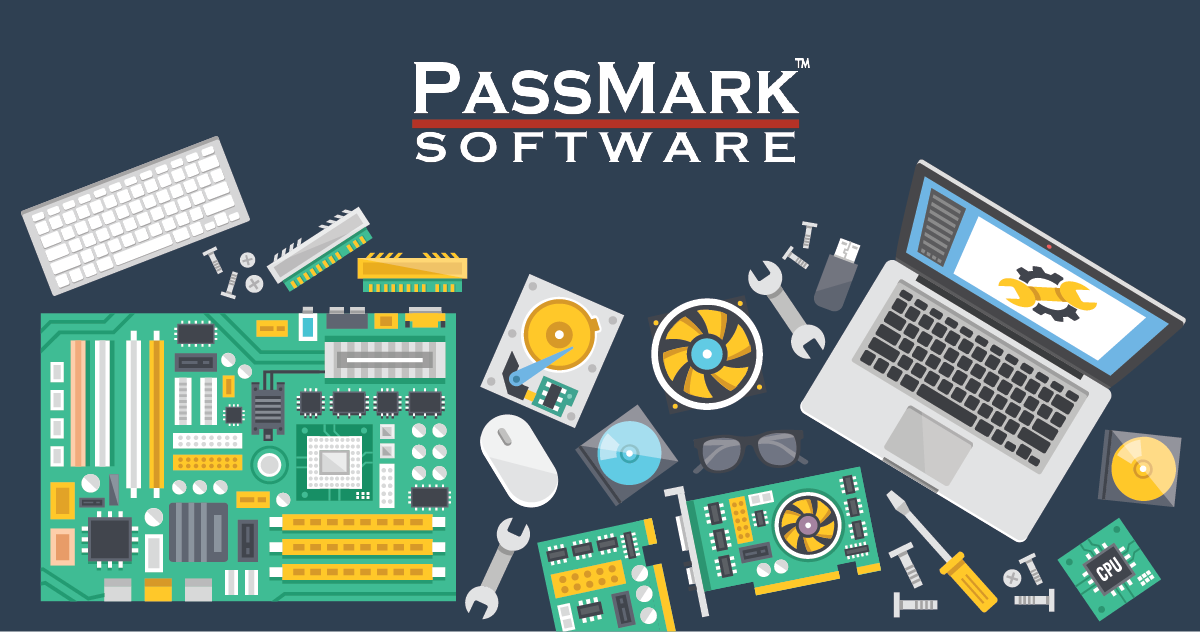 PassMark RAMMon 2.5.1000 download